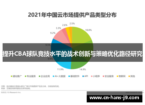 提升CBA球队竞技水平的战术创新与策略优化路径研究