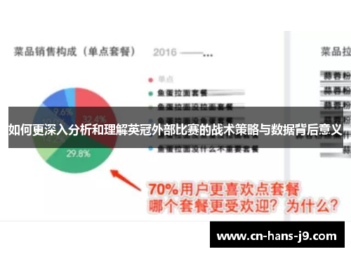 如何更深入分析和理解英冠外部比赛的战术策略与数据背后意义