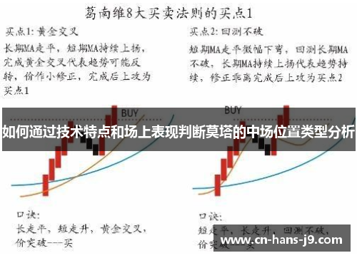如何通过技术特点和场上表现判断莫塔的中场位置类型分析