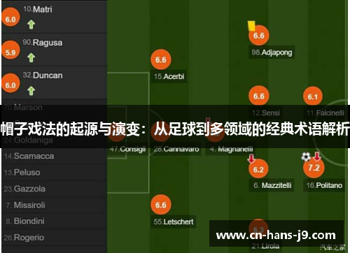 帽子戏法的起源与演变：从足球到多领域的经典术语解析