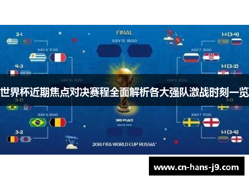 世界杯近期焦点对决赛程全面解析各大强队激战时刻一览