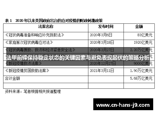 法甲前锋保持稳定状态的关键因素与避免表现起伏的策略分析